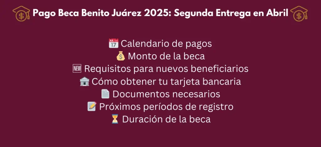 Pagos Beca Benito Juárez 2025