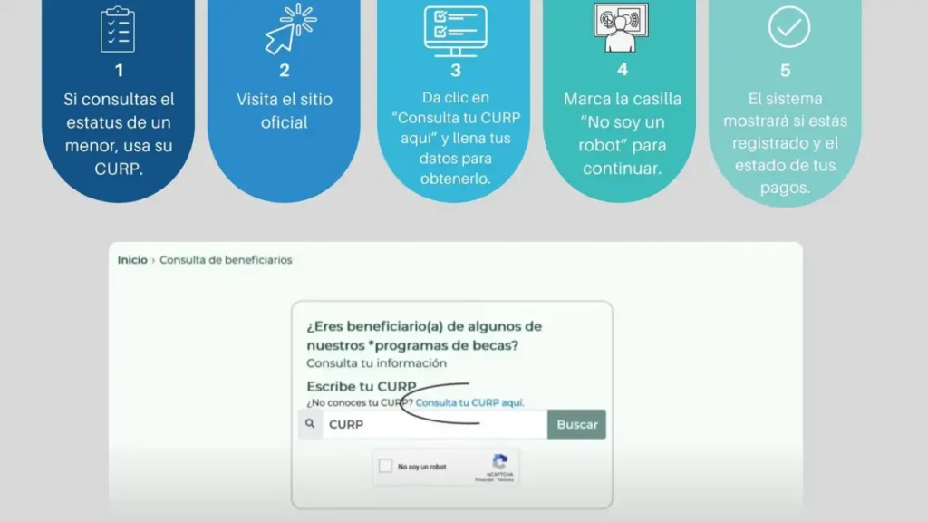 Becas Benito Juárez