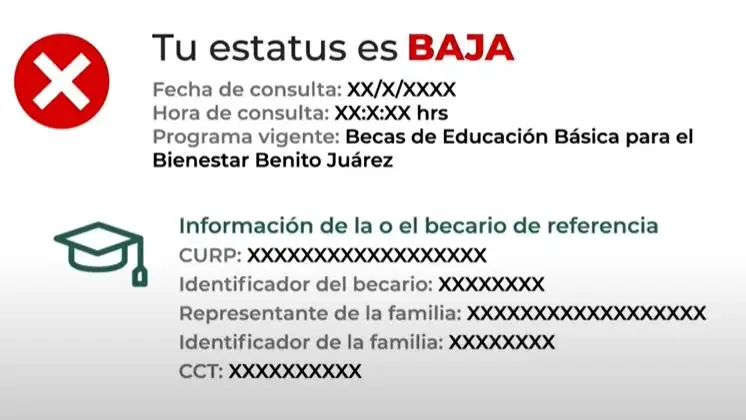Becas Benito Juárez